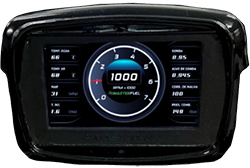 Injeção Programável